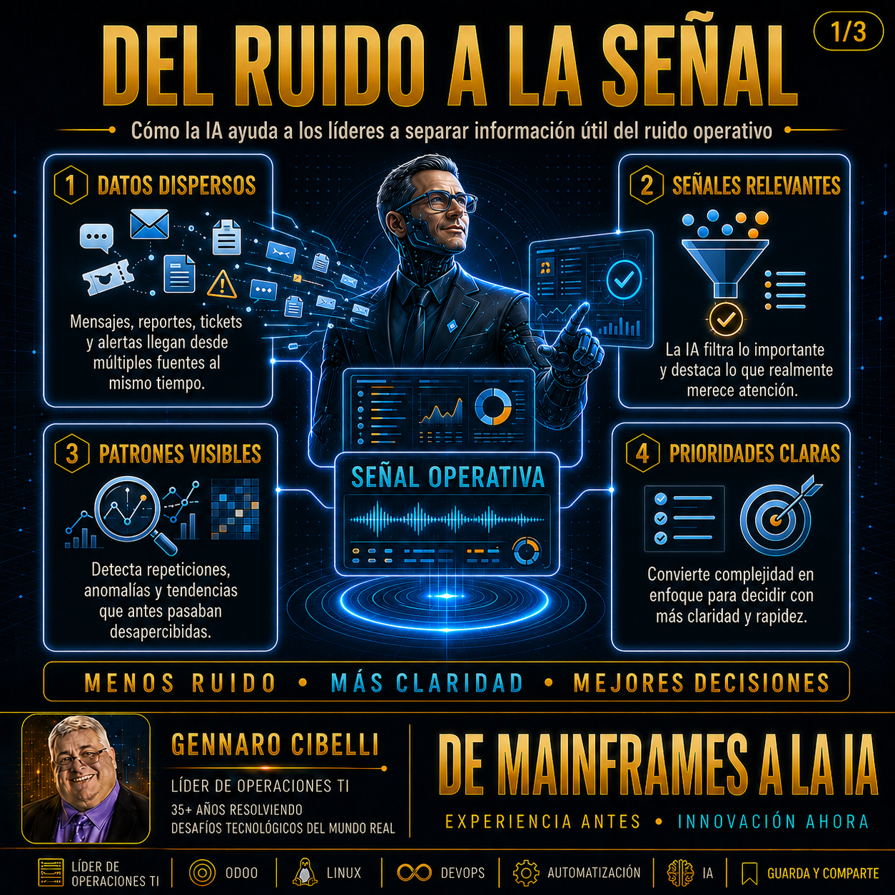 Del ruido a la se帽al slide 1