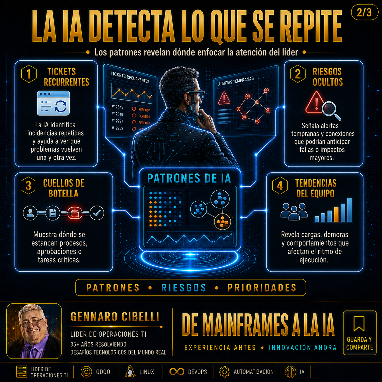 Del ruido a la se帽al slide 2