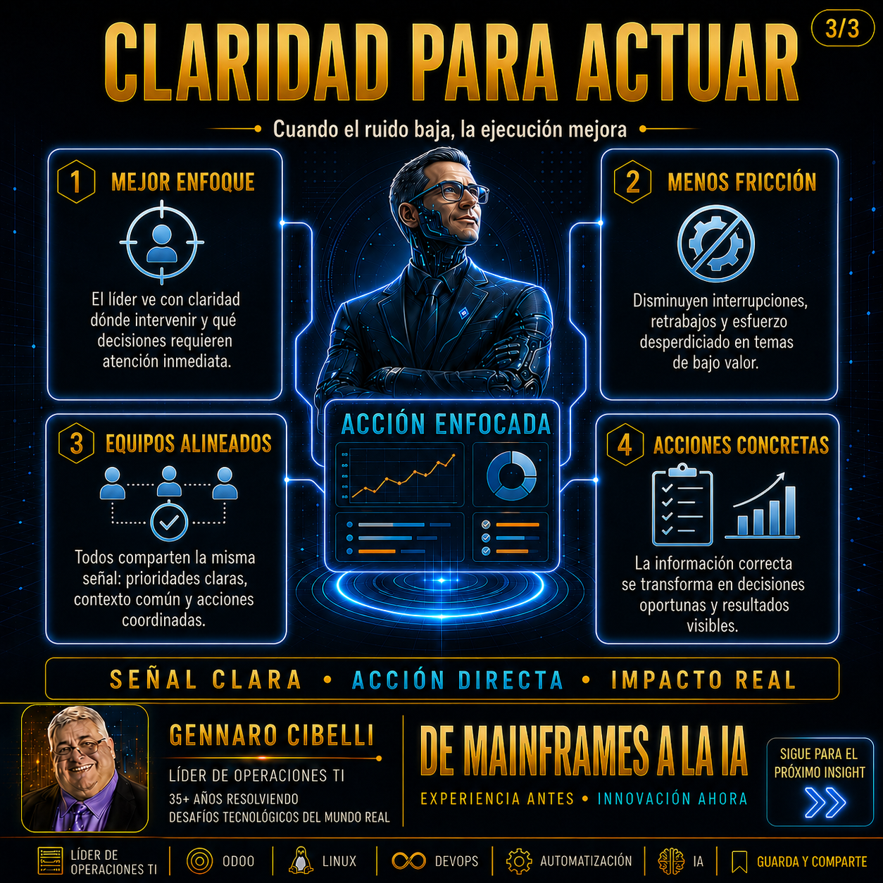 Del ruido a la señal slide 3