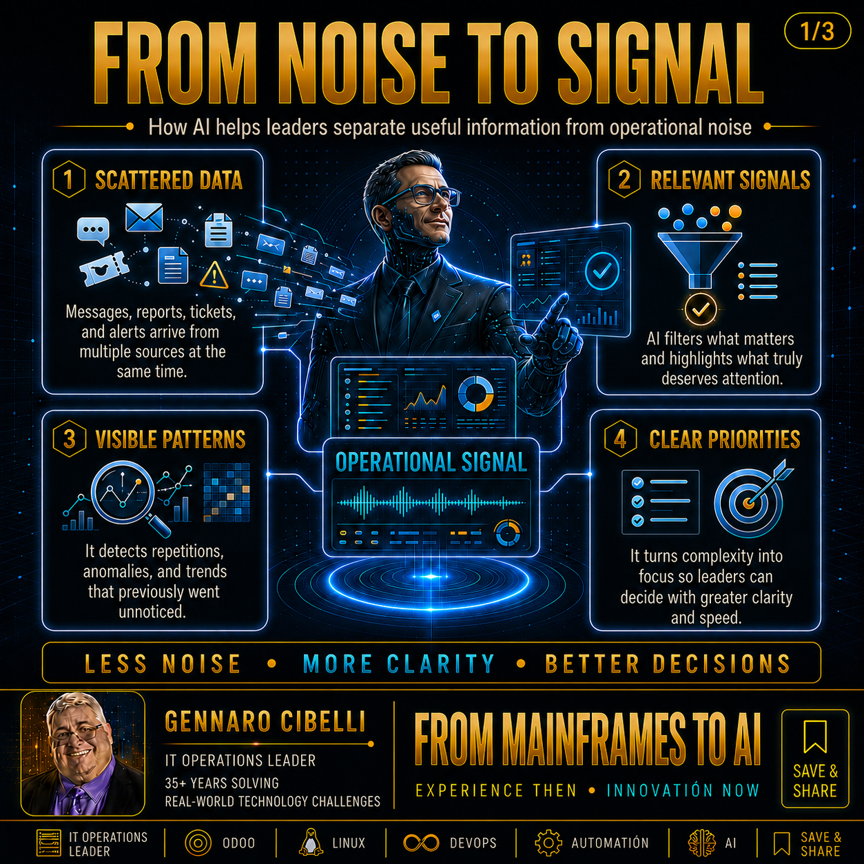 From Noise to Signal slide 1